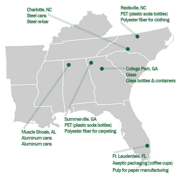 Southeastern US showing where our recycling ends up