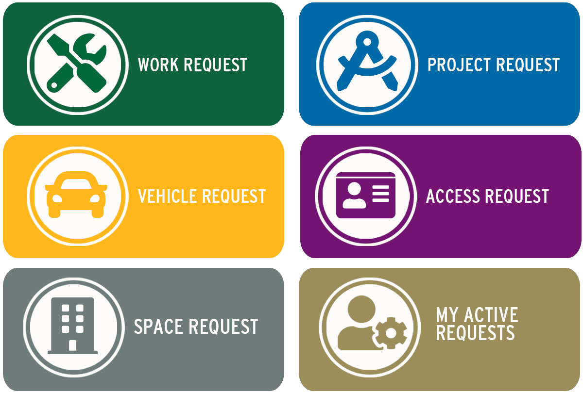 work requests, vehicle request, space request, project request, access request and my active requests.